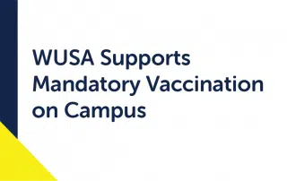 Text on a white and blue background reads: "WUSA Supports Mandatory Vaccination on Campus" with the WUSA logo in the bottom left corner, reinforcing their commitment to campus health and safety.