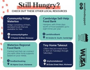 Additional Food Aid Chart