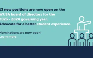 A teal flyer announces 13 open positions on the WUSA board of directors for the 2023-2024 governing year, urging students to drive change and enhance their experience. Text reads, "Nominations are now open!" with a "Learn more" link. An icon shows a person speaking at a podium for the WUSA General Election.