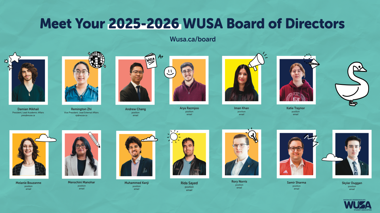 Meet the 2025-26 WUSA Board of Directors: portraits of 13 individuals with colorful backgrounds, highlighting the vibrant spirit of WUSA.