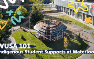 Aerial view of a colourful gazebo by a building with text: WUSA 101 Indigenous Student Supports at the University of Waterloo, highlighting resources for Indigenous student success.