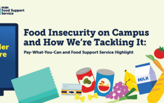 Food Support Service banner showcasing food items, a carton of milk, and "Order Here" on a screen—offering a pay-what-you-can option for those facing food insecurity.