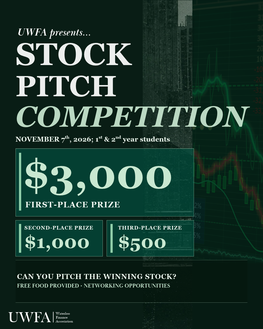 UWFA stock pitch competition flyer for November 7, 2026, offering prizes of $3,000, $1,000, and $500.